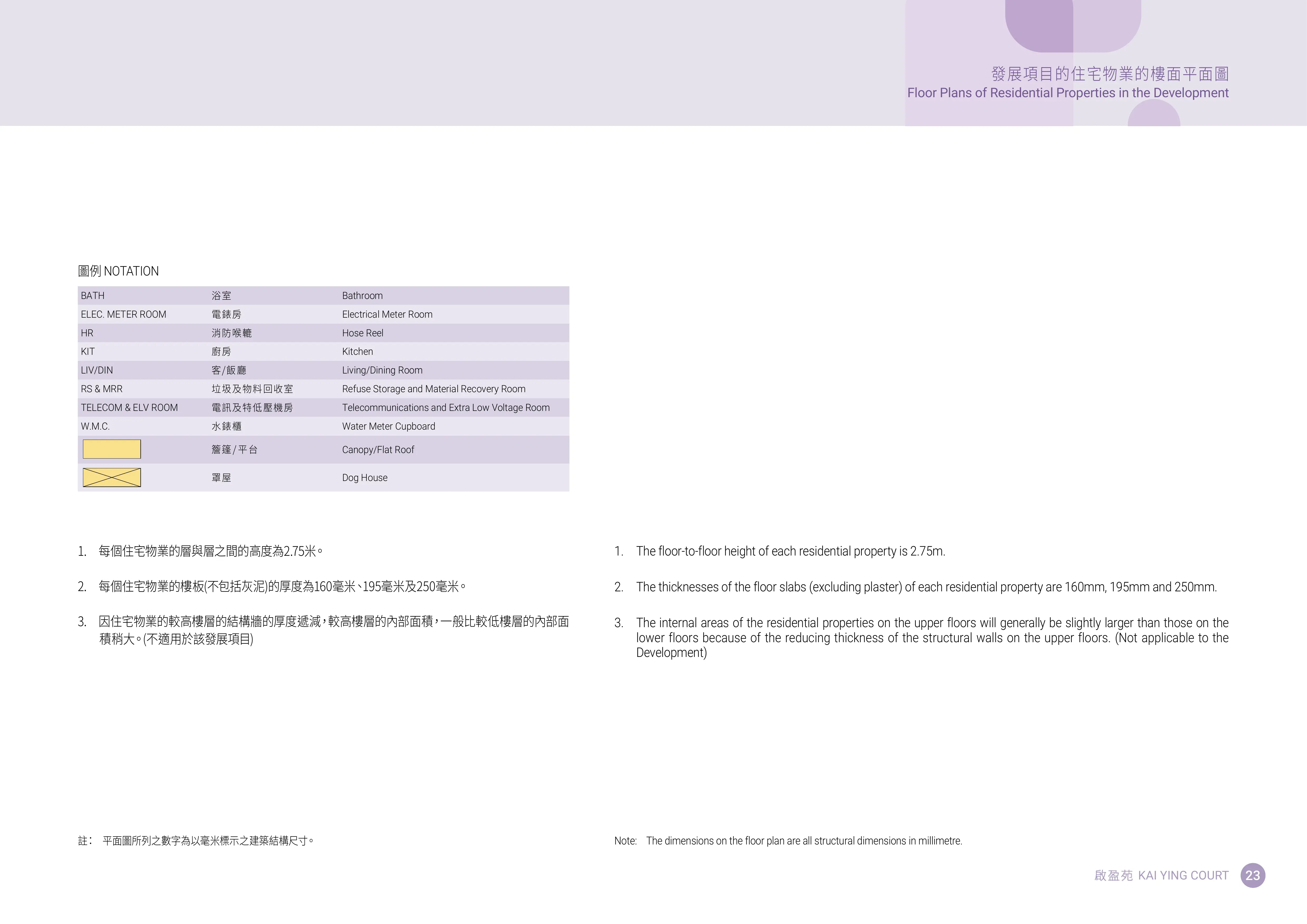 啟盈苑 B型 平面圖