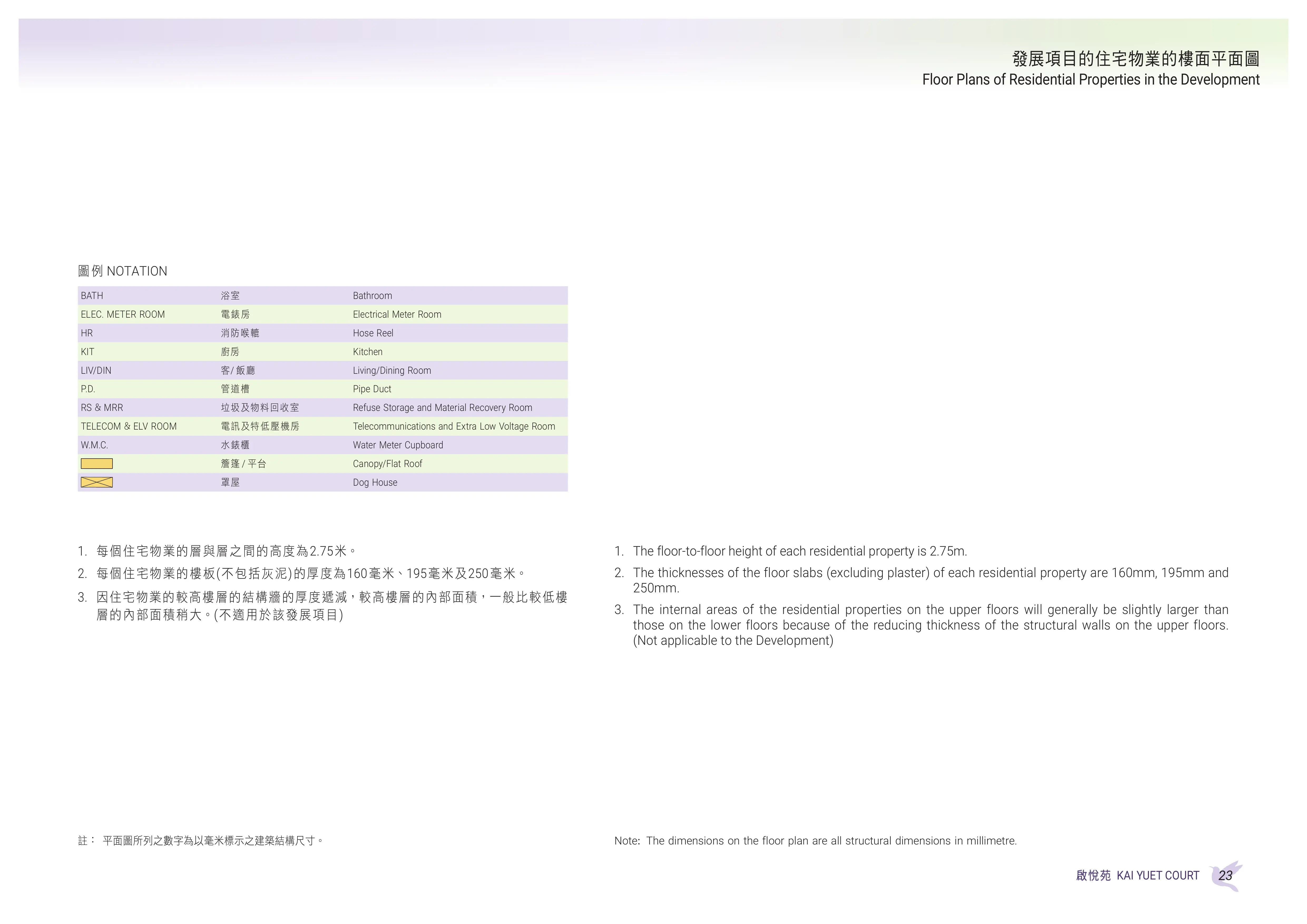 啟悅苑 B型 平面圖