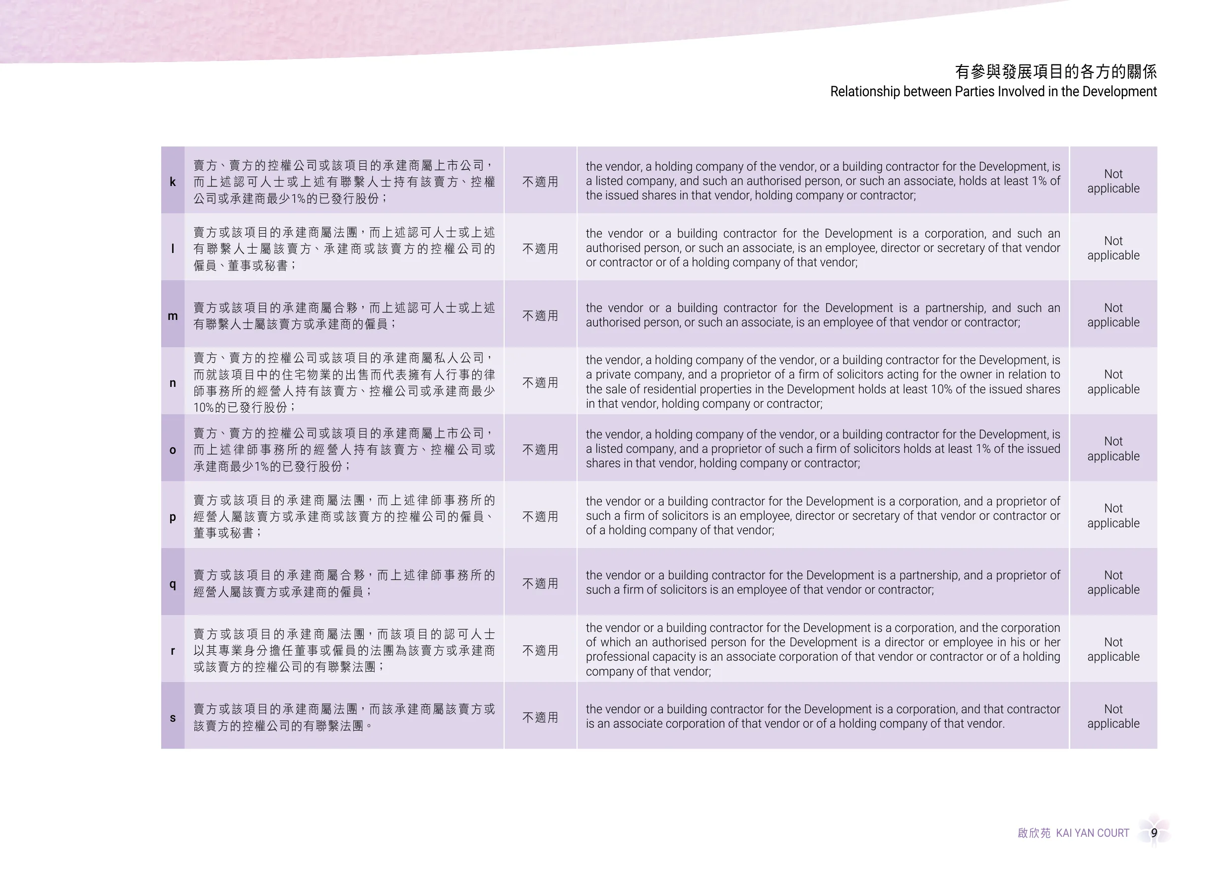 啟欣苑平面圖 第11頁