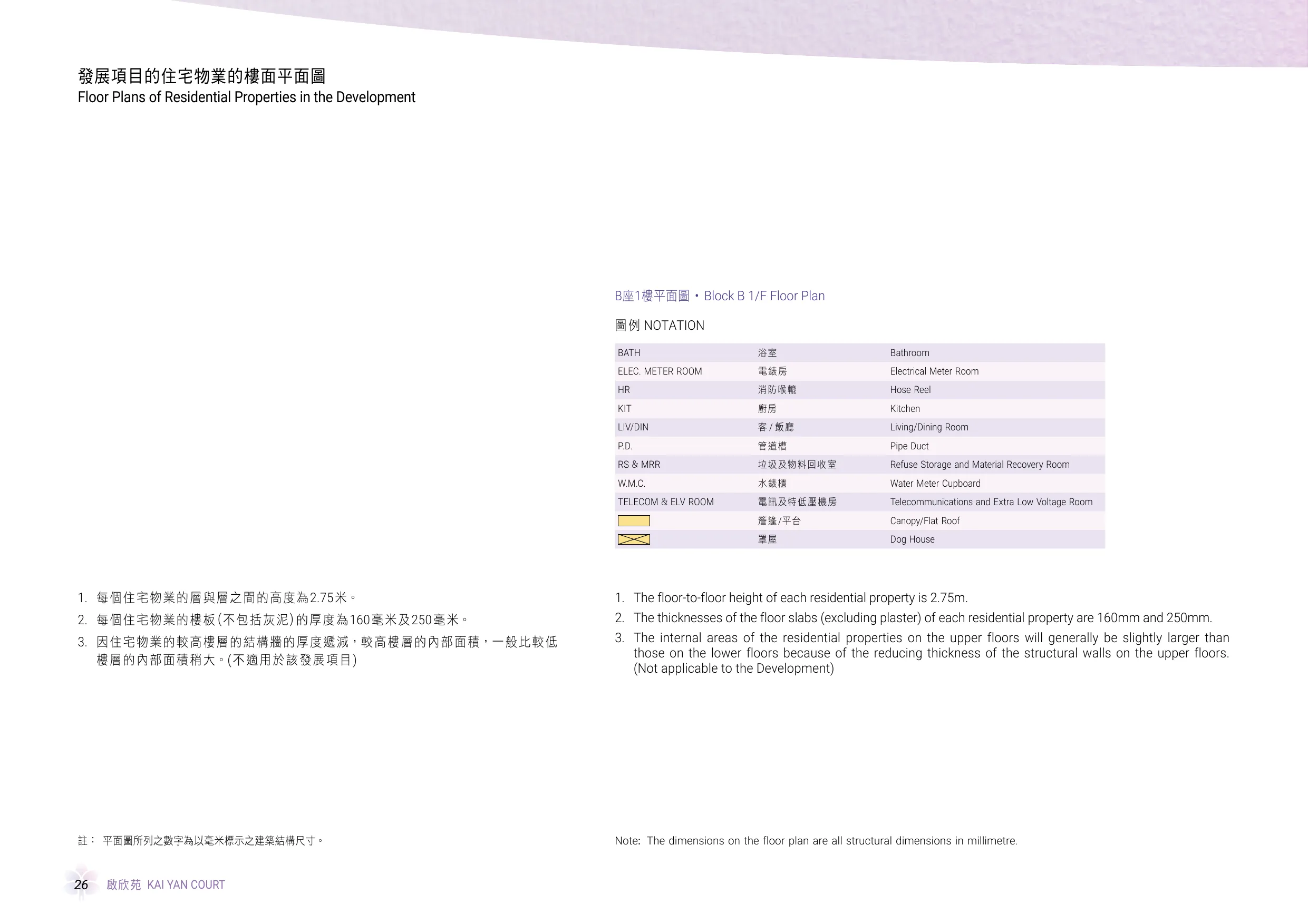 啟欣苑平面圖 第30頁