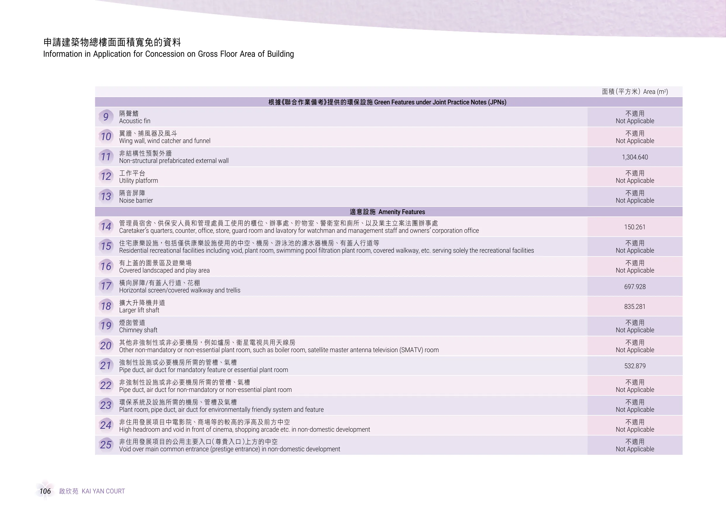 啟欣苑平面圖 第110頁