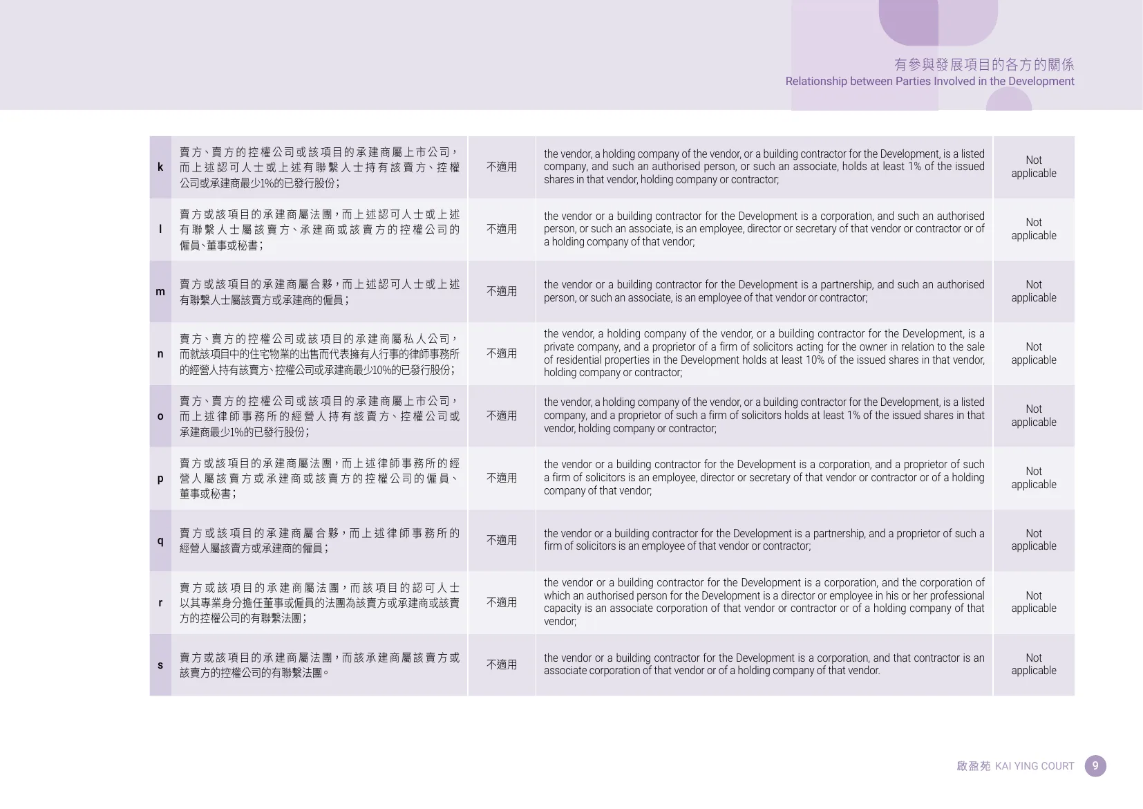 啟盈苑平面圖 第11頁
