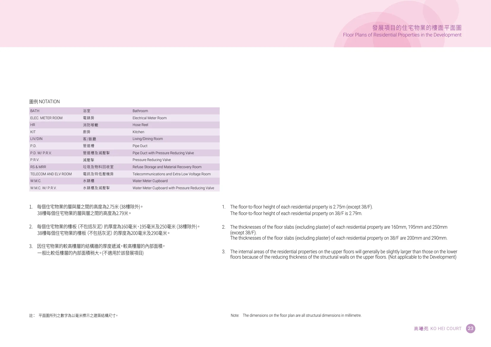 高曦苑平面圖 第25頁