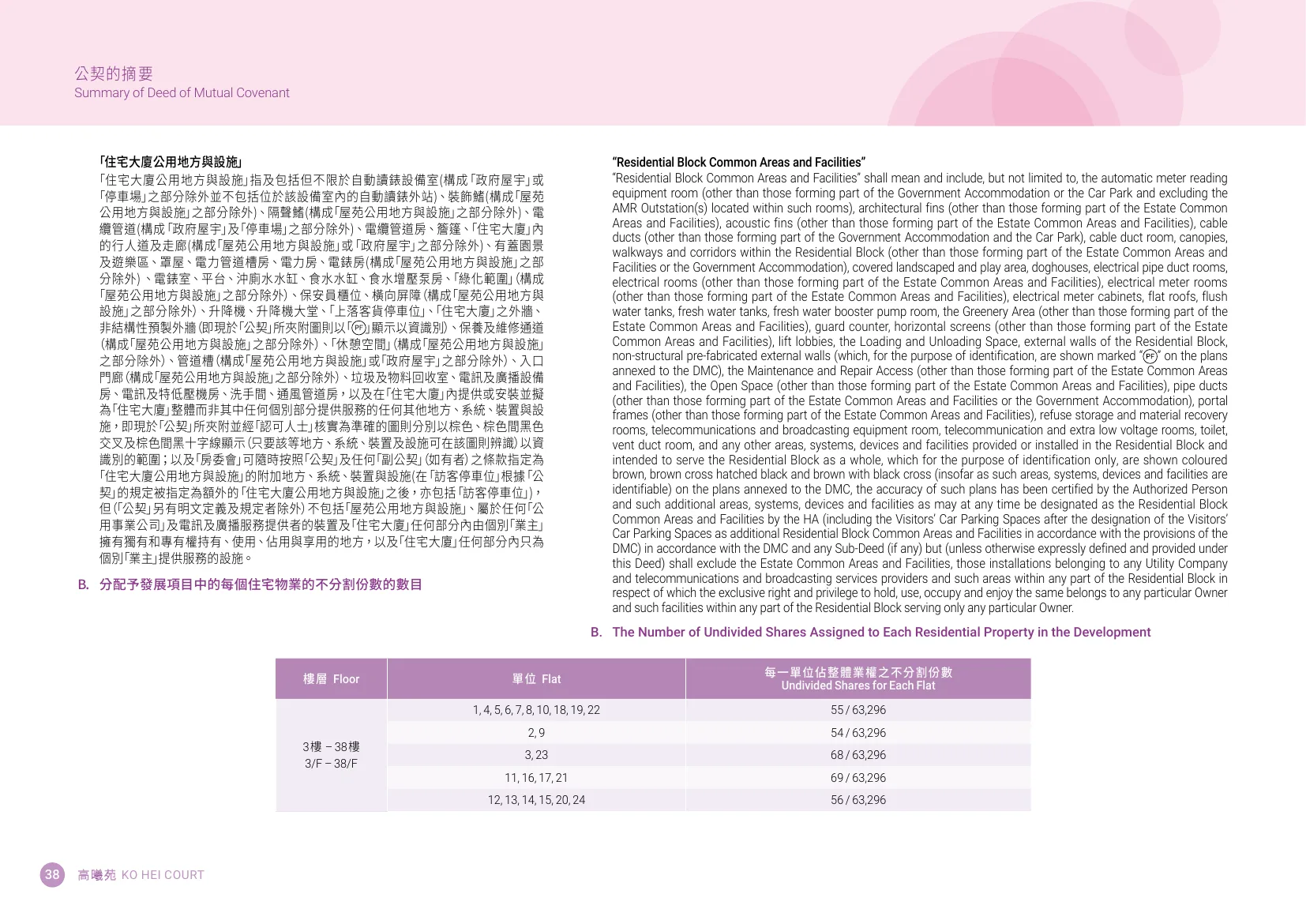 高曦苑平面圖 第40頁