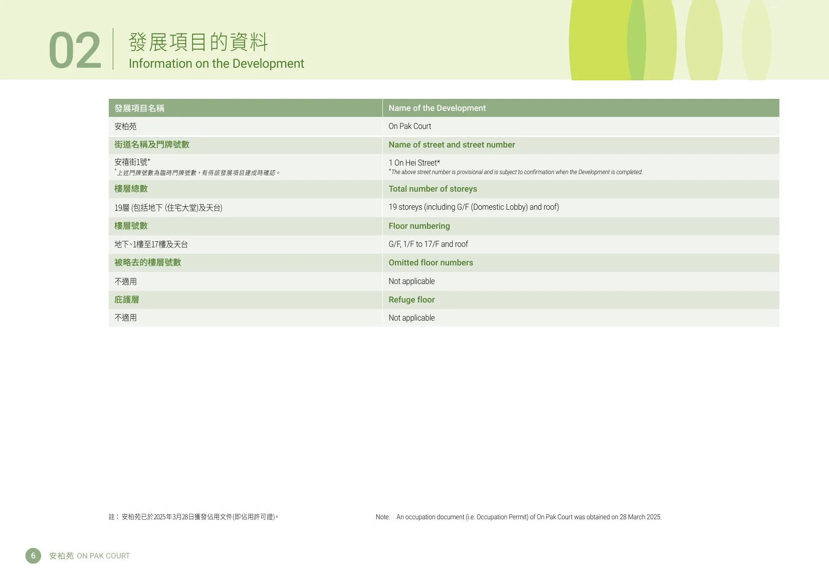 安柏苑平面圖 第8頁