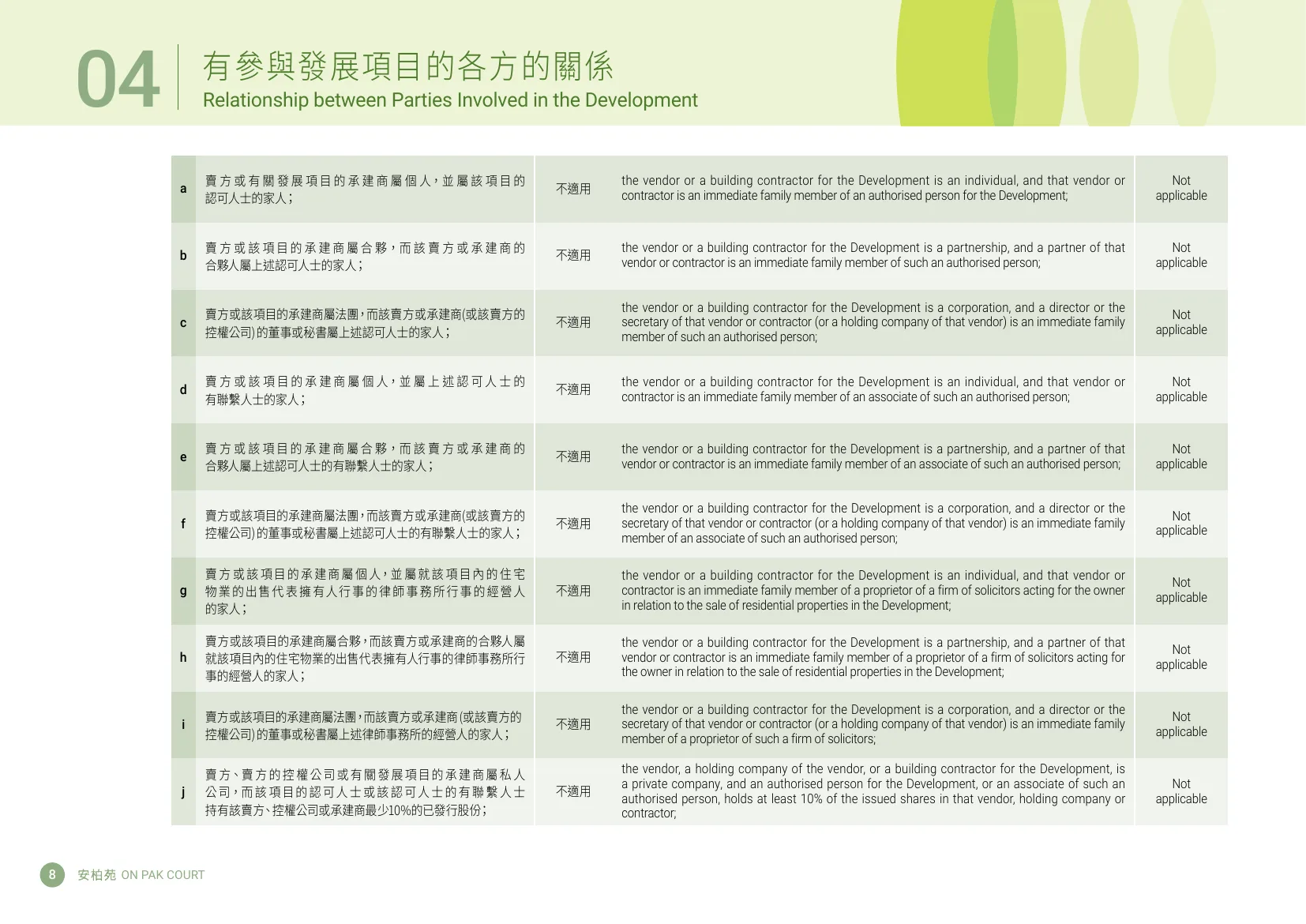 安柏苑平面圖 第10頁