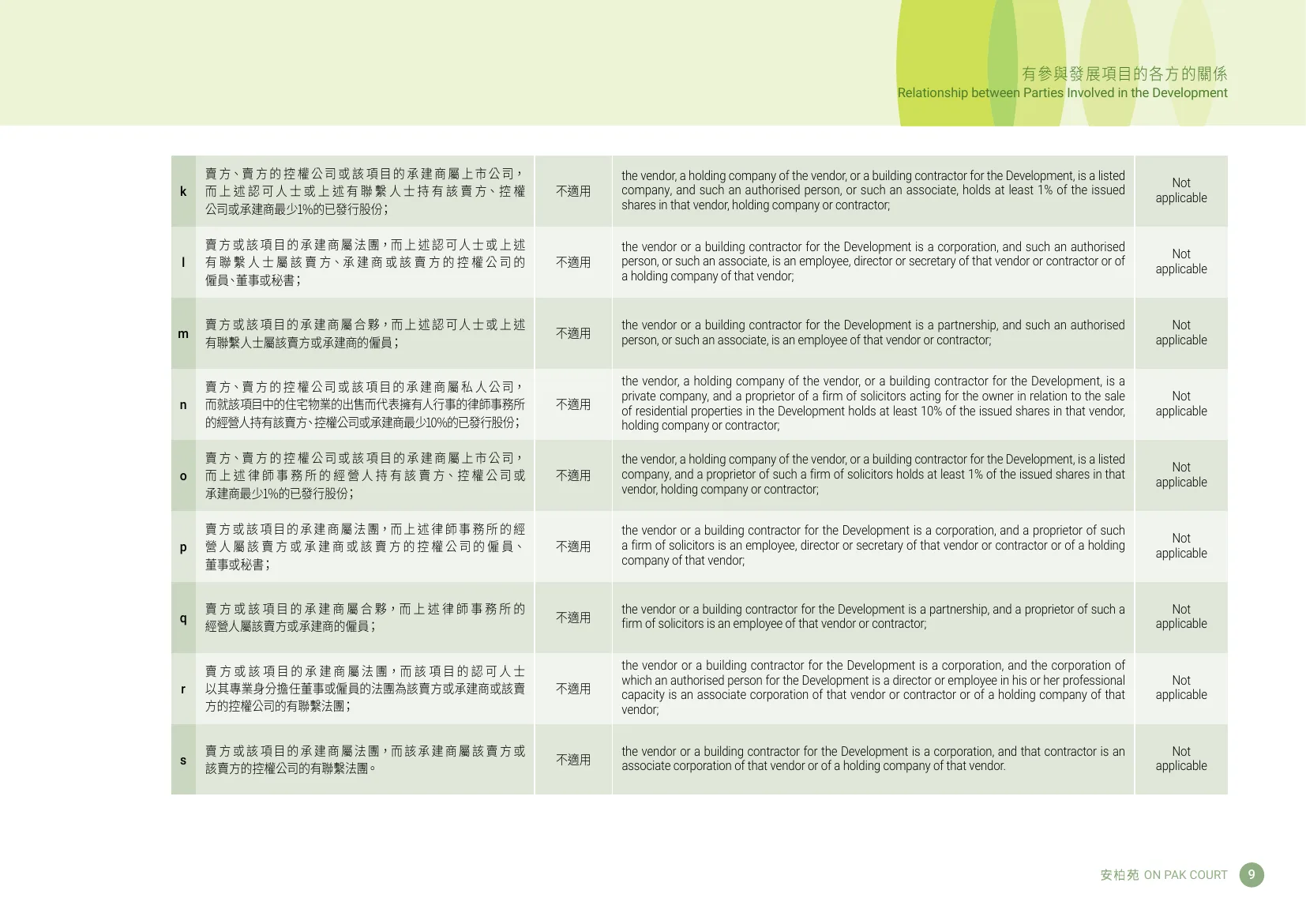 安柏苑平面圖 第11頁