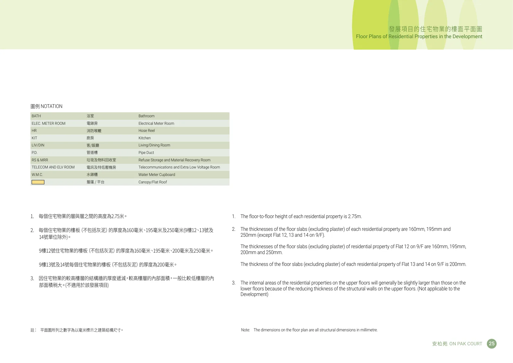 安柏苑平面圖 第27頁