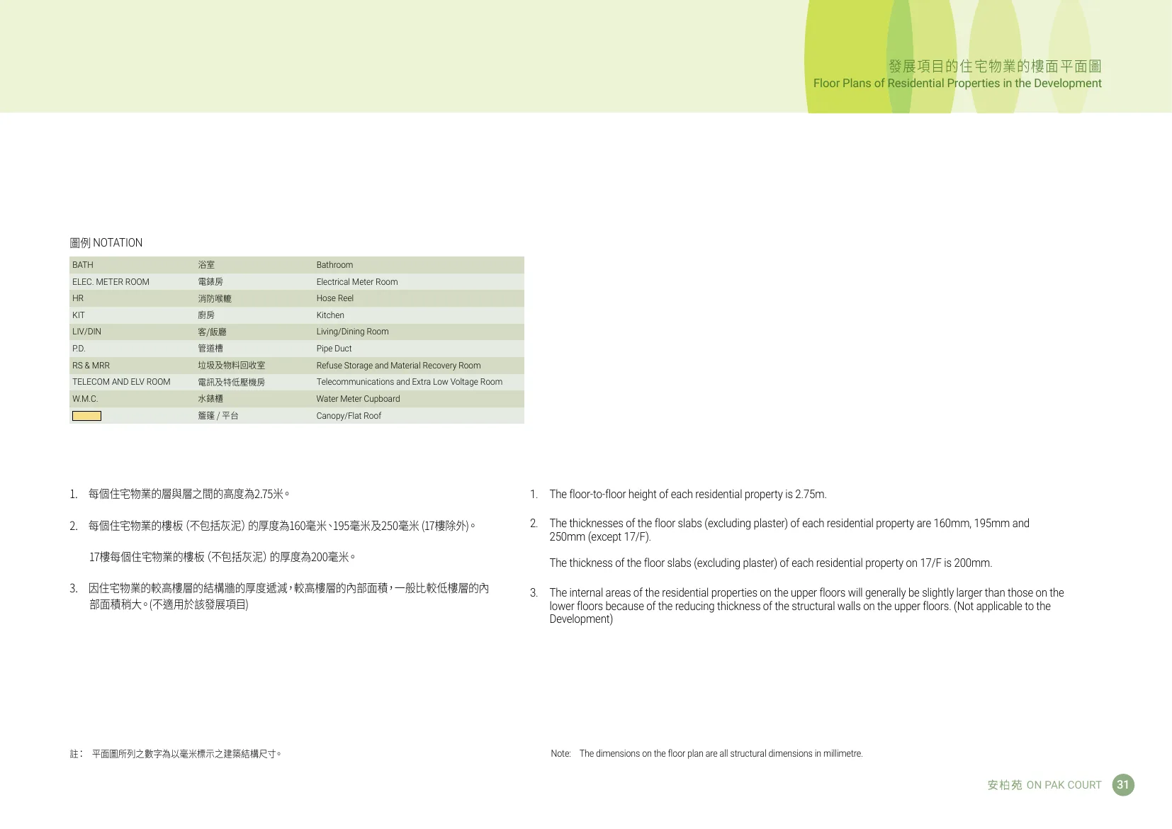 安柏苑平面圖 第33頁