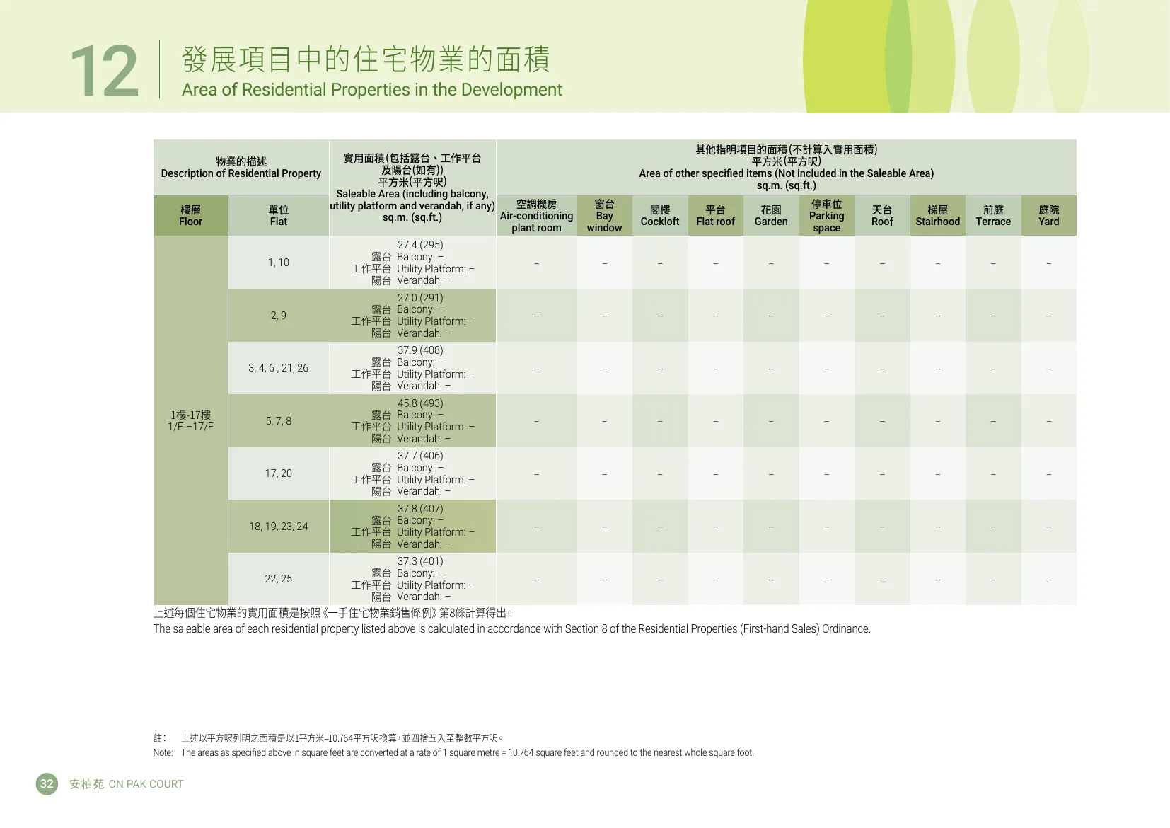 安柏苑平面圖 第34頁