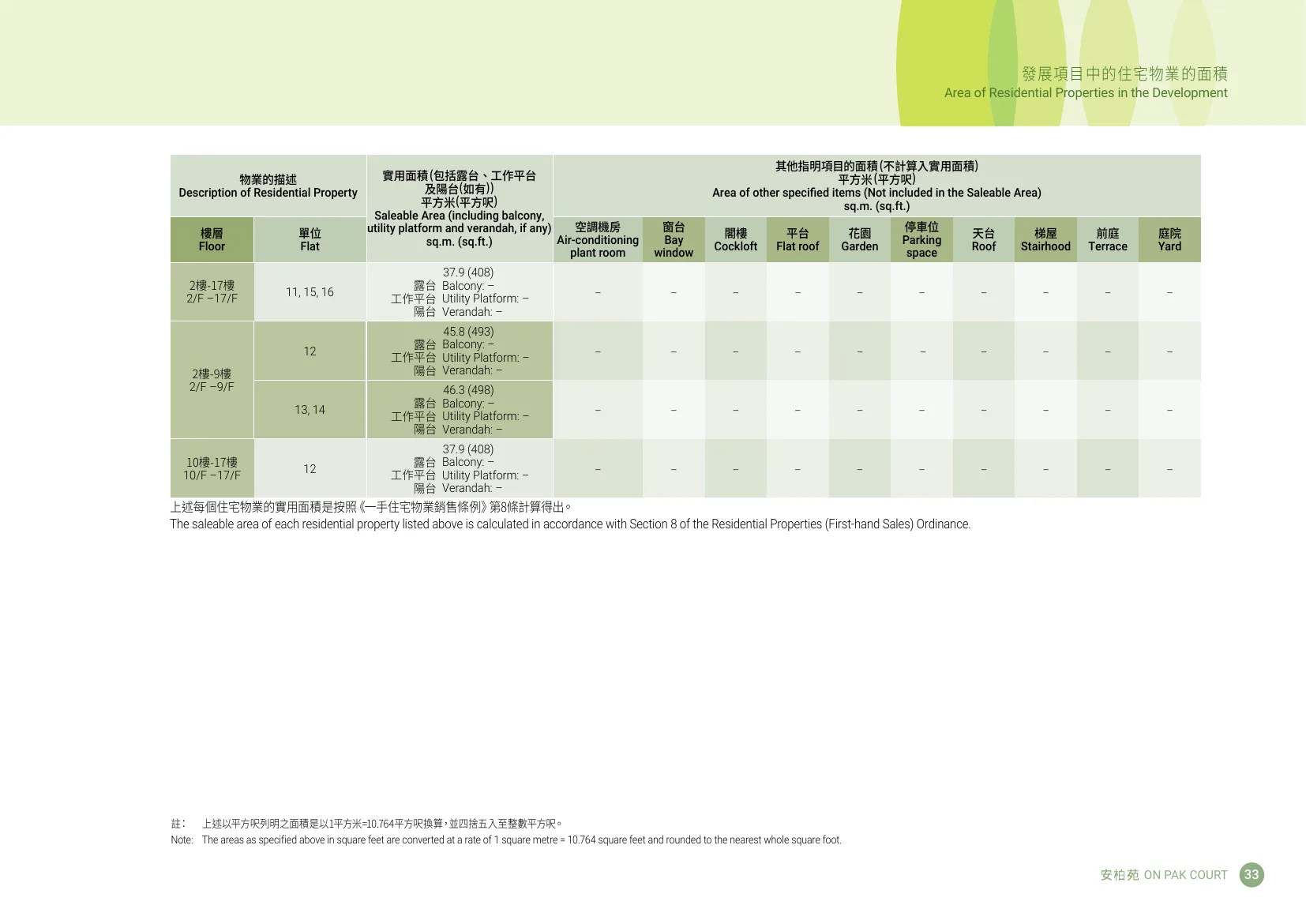 安柏苑平面圖 第35頁