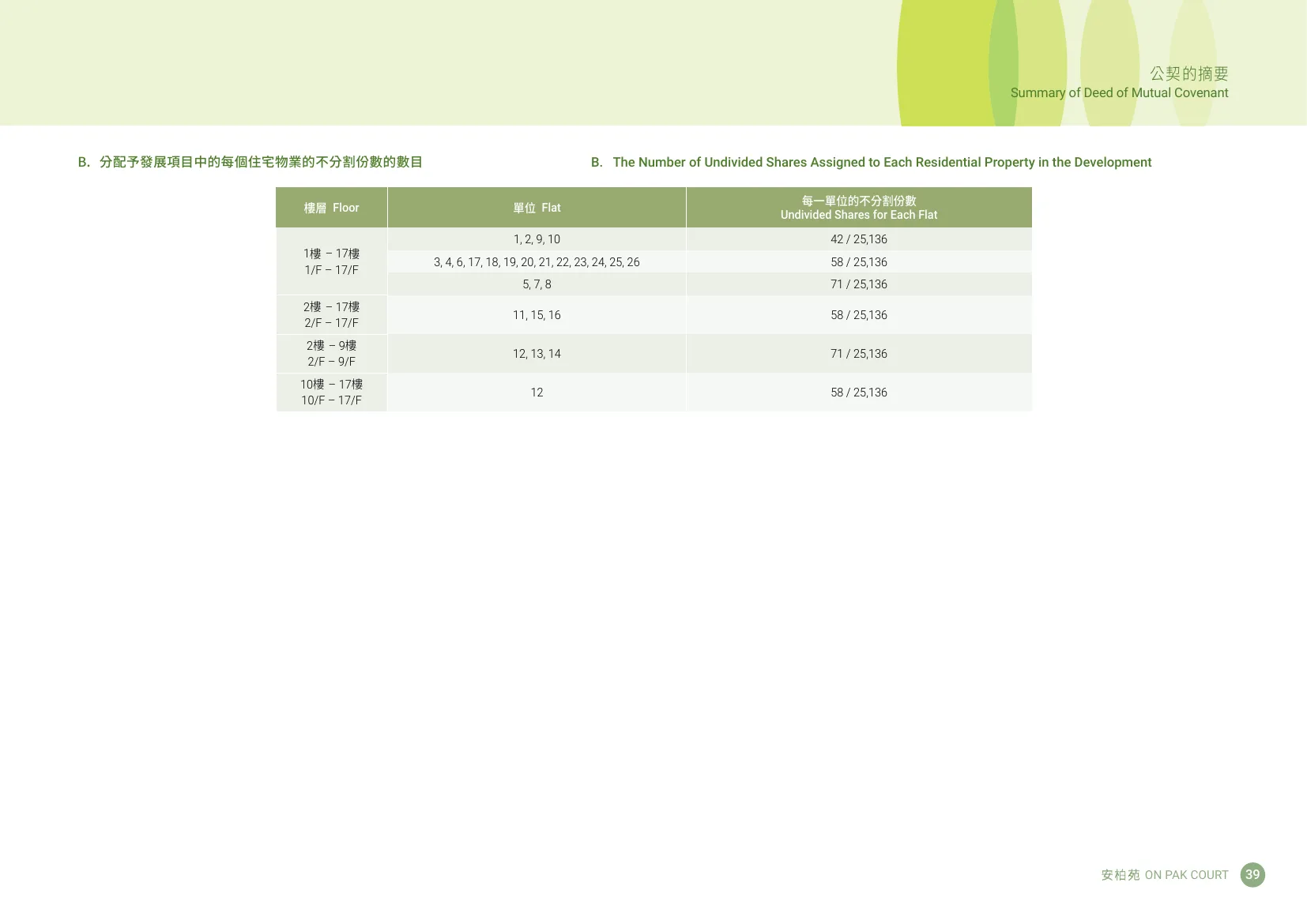 安柏苑平面圖 第41頁