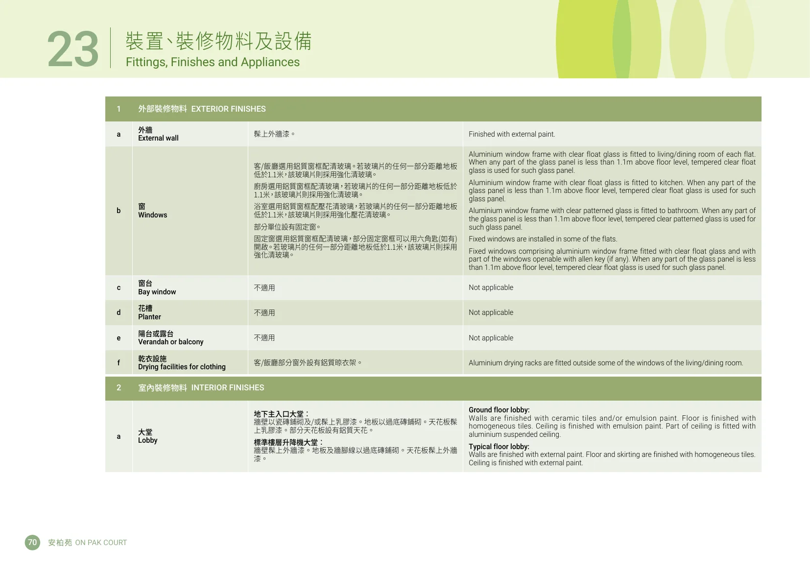 安柏苑平面圖 第72頁