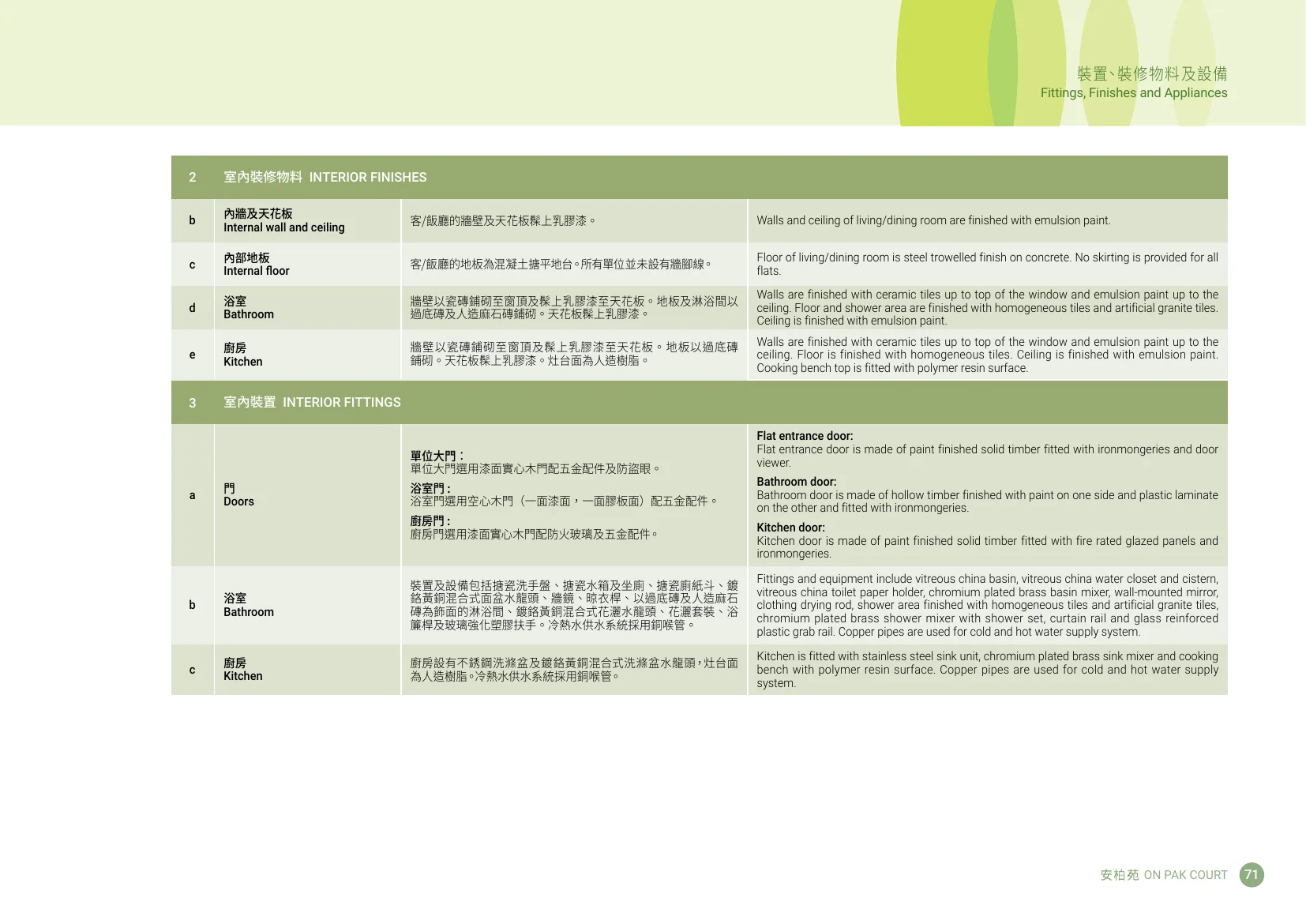 安柏苑平面圖 第73頁