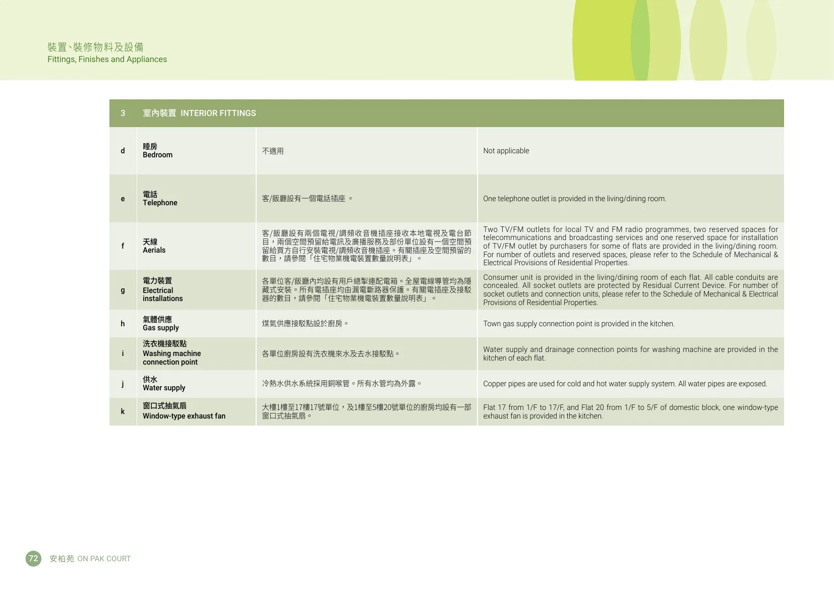 安柏苑平面圖 第74頁