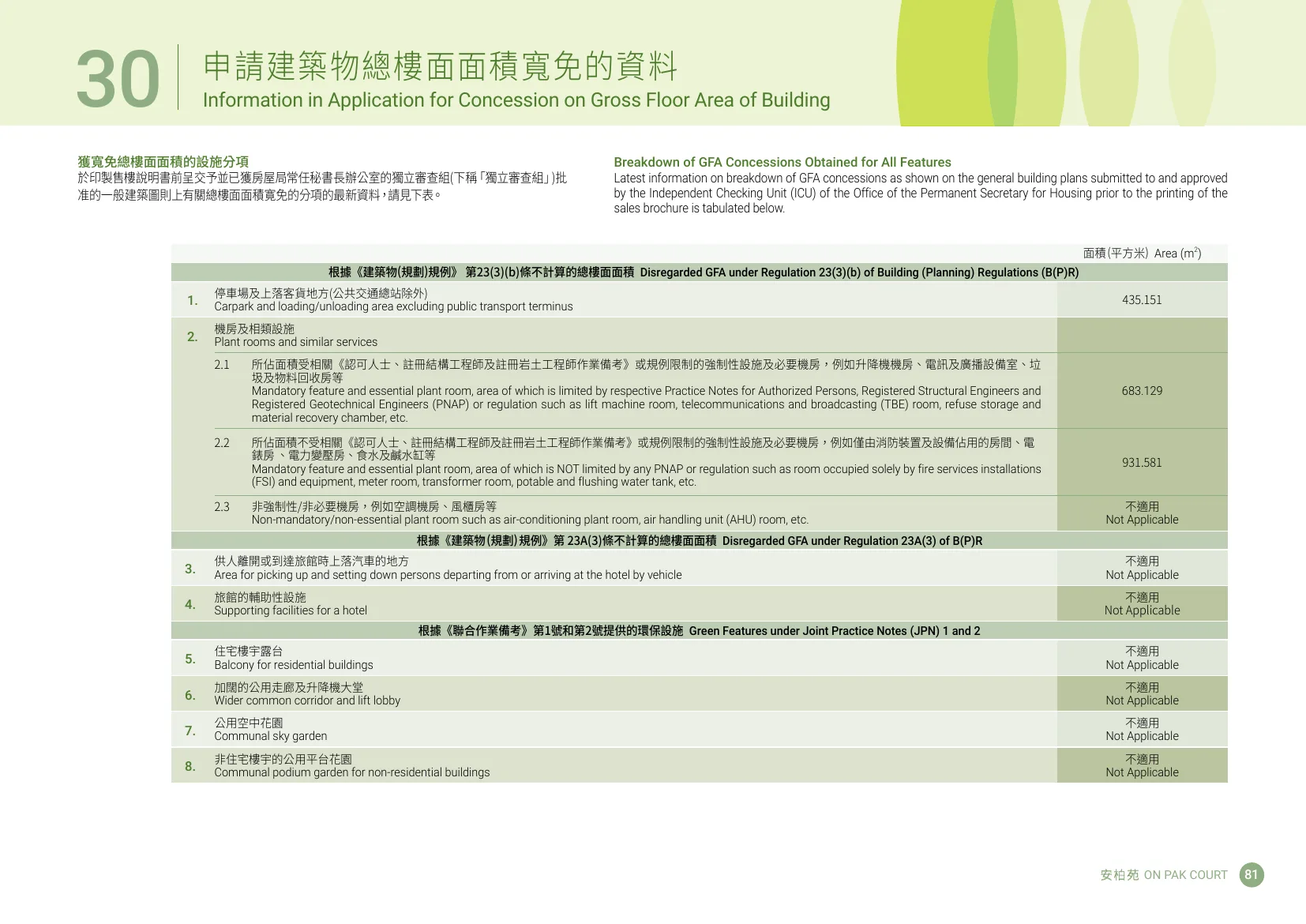 安柏苑平面圖 第83頁