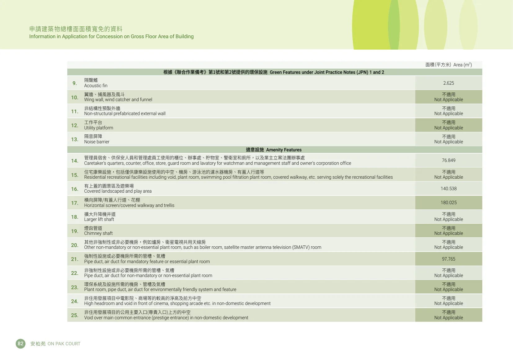 安柏苑平面圖 第84頁