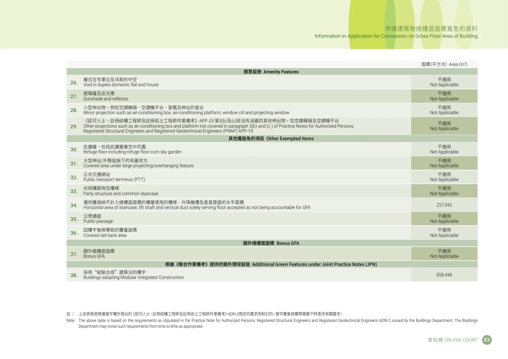 安柏苑平面圖 第85頁