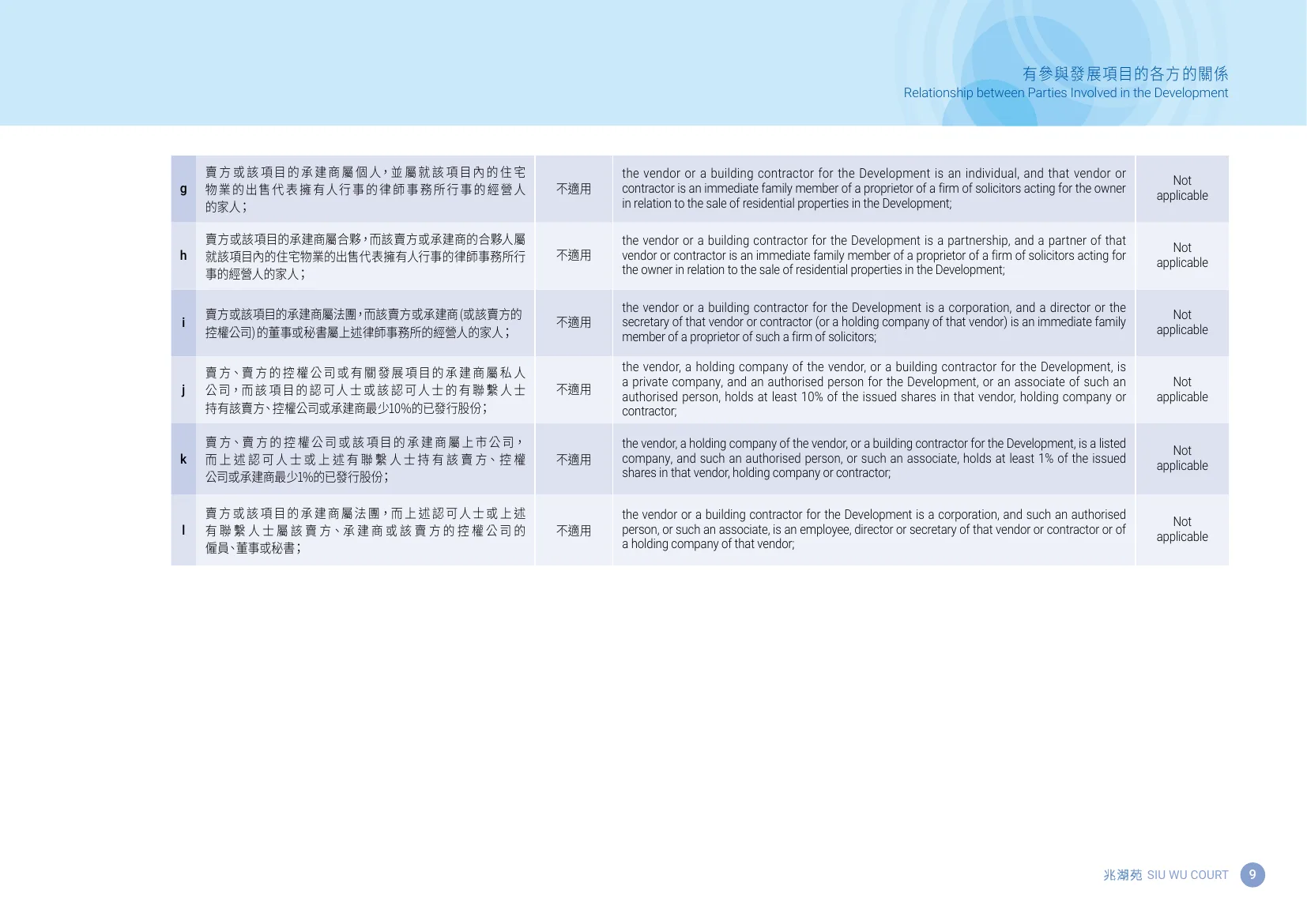 兆湖苑平面圖 第11頁